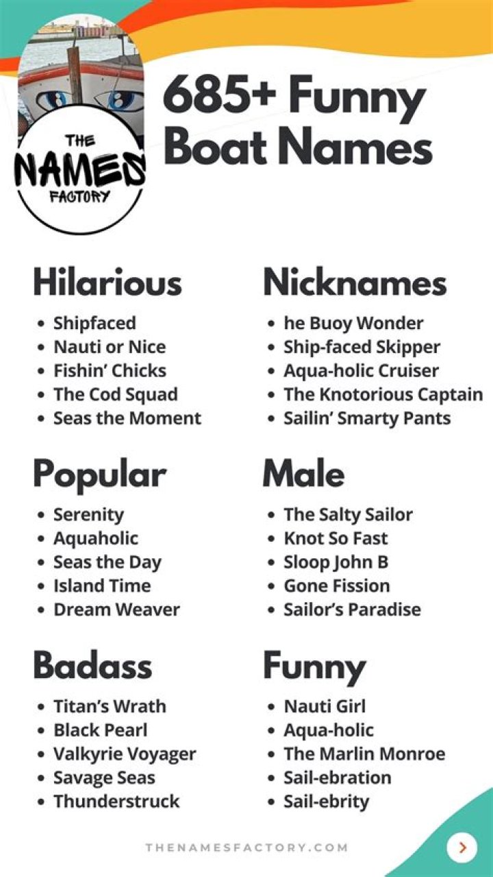 Ahoy! The Hilarious World Of Funny Boat Names