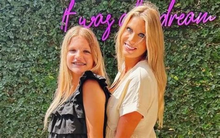 Aubreigh Wyatt's Birthday: A Celebration Of Talent And Grace