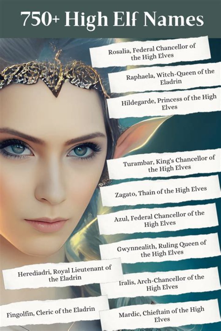 Enchanting DnD Names Female: Crafting The Perfect Identity