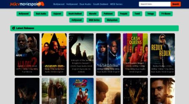 Exploring Mkvmoviespoint: All Quality And Content You Need