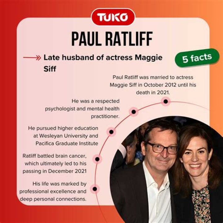 Remembering Paul Ratliff: A Life And Legacy