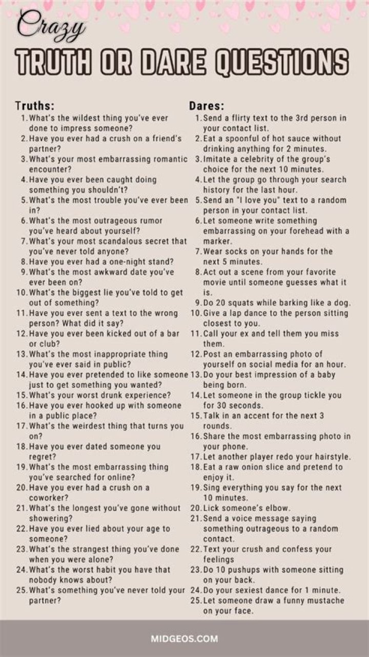 Unleashing Fun: Engaging Truth Or Dare Questions Over Text