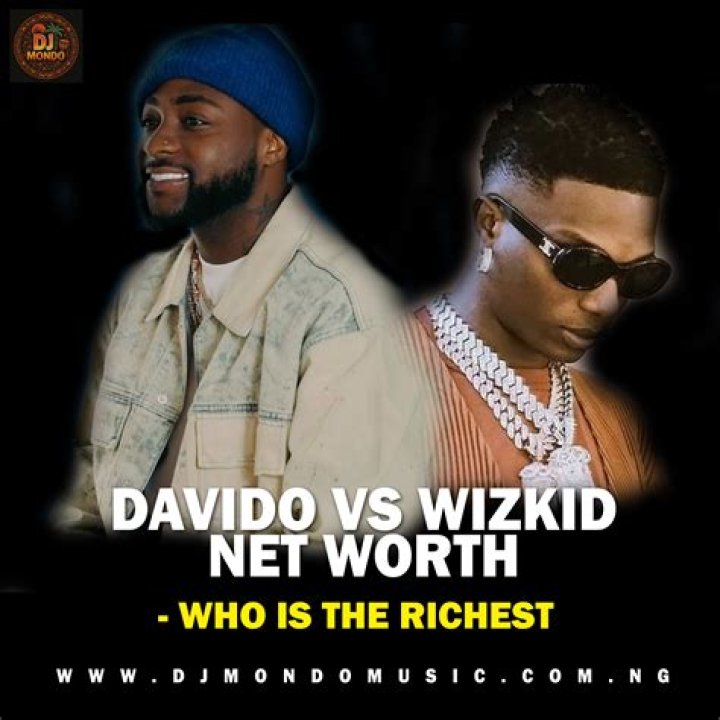 Unveiling Davido's Wealth: Davido Net Worth 2023 Forbes