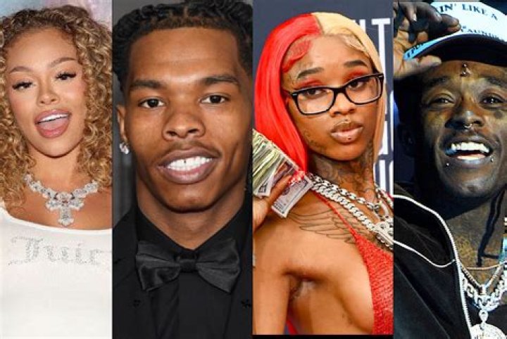 Unveiling The Rappers Of The 2020s: A New Era Of Hip-Hop